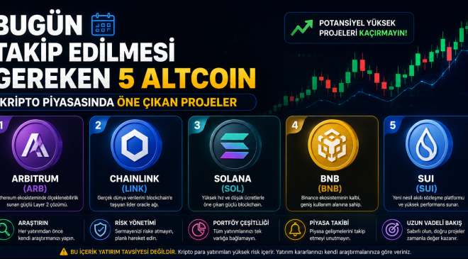 Bugün Takip Edilmesi Gereken 5 Altcoin | Kripto Piyasasında Öne Çıkan Projeler