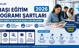 İŞKUR İşbaşı Eğitim Programı Şartları 2026 | Başvuru Süreci ve Katılım Koşulları Nelerdir?