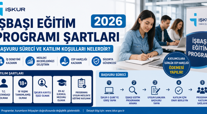 İŞKUR İşbaşı Eğitim Programı Şartları 2026 | Başvuru Süreci ve Katılım Koşulları Nelerdir?